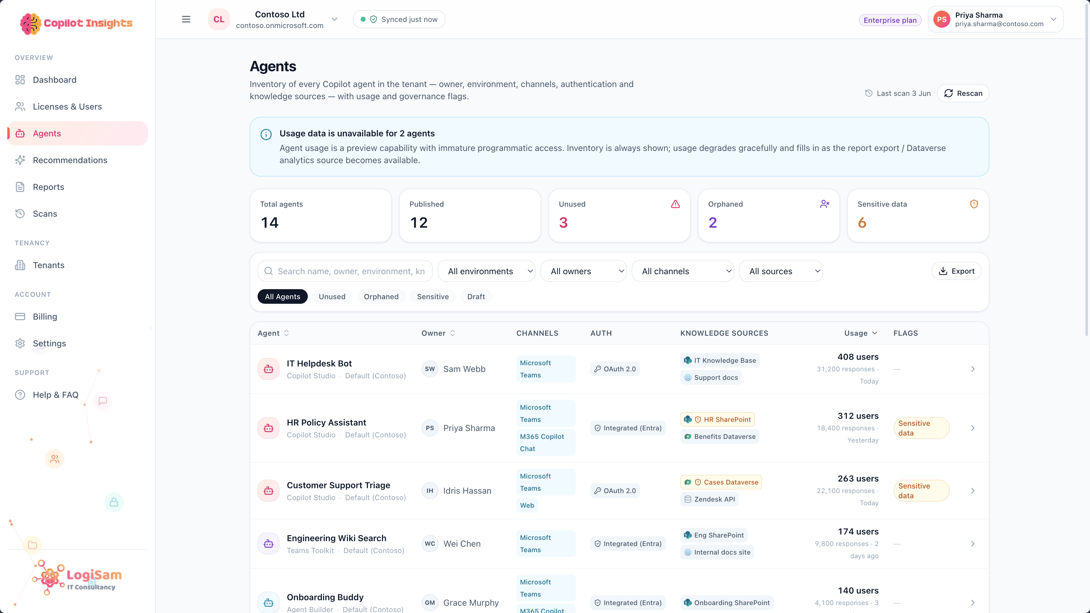 Copilot Insights — Agent governance