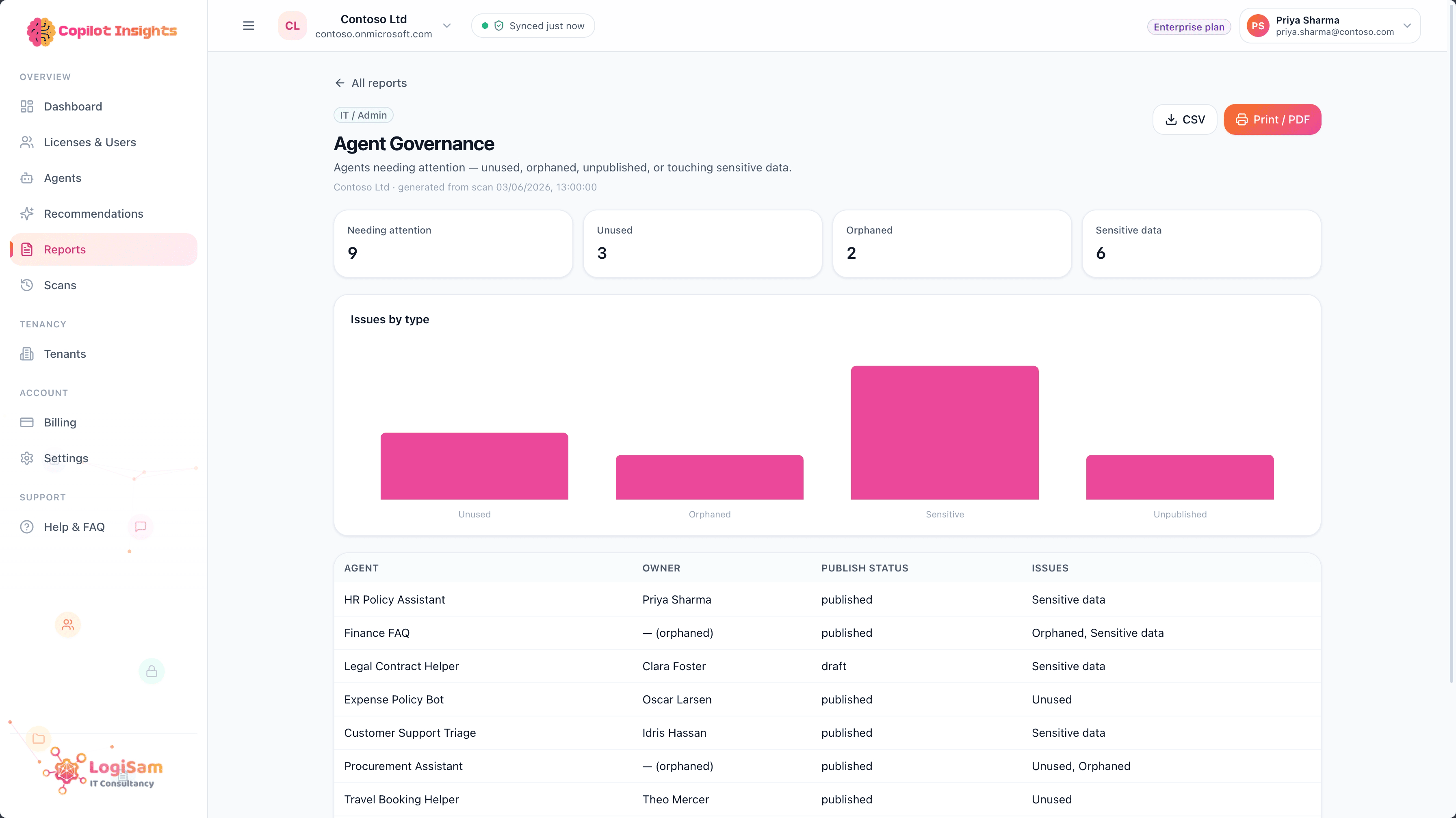 Copilot Insights — Agent governance report