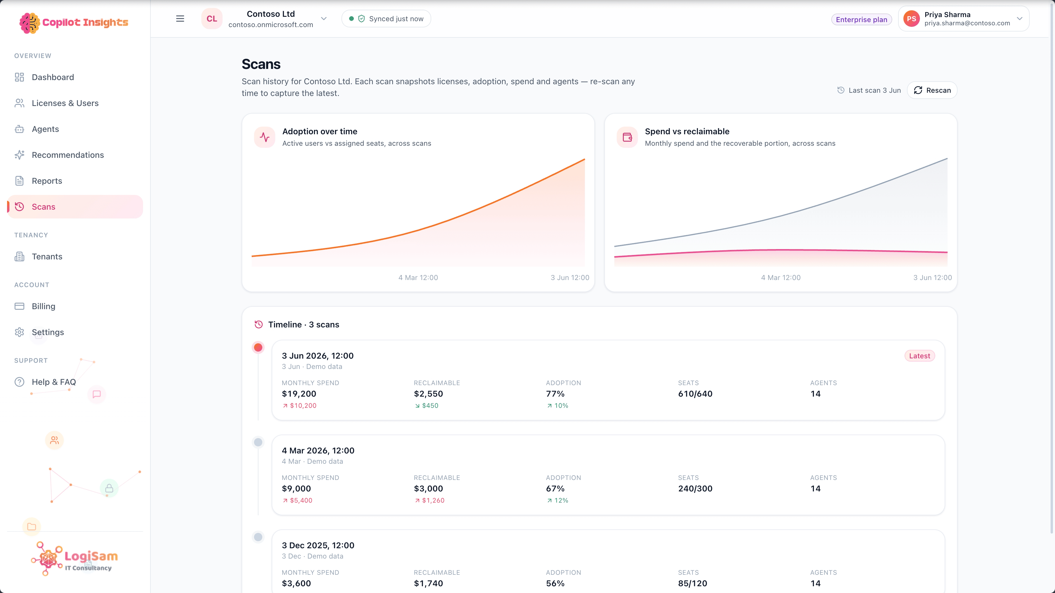 Copilot Insights — Scans